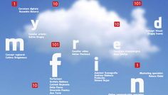 „My Friend” – Instalație performativă experimentală | LIVE @ Muzeul Național de Artă Contemporană | 16/17 octombrie 2015